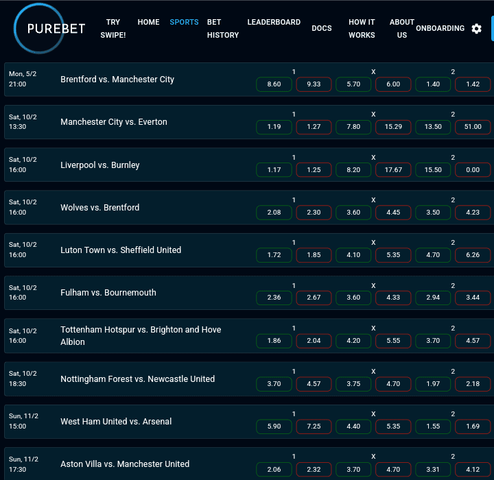 Source: https://exchange.purebet.io/