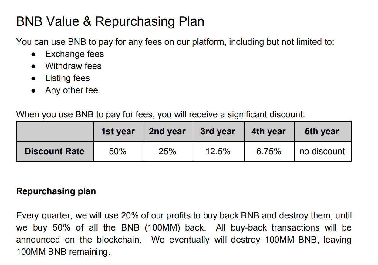 Trust Wallet Token (TWT) https://t.me/AV_Crypto82 — AlexVVV0