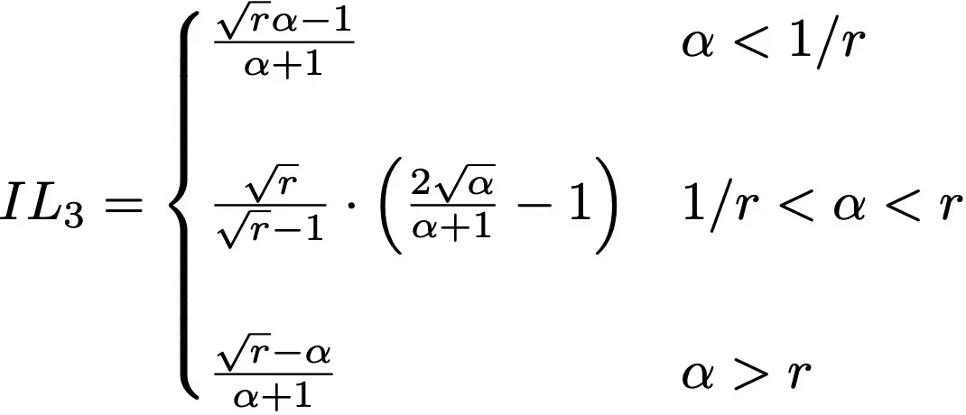 Uni V3 impermanent loss formula