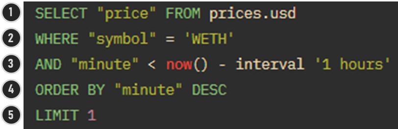 计算WETH价格的代码