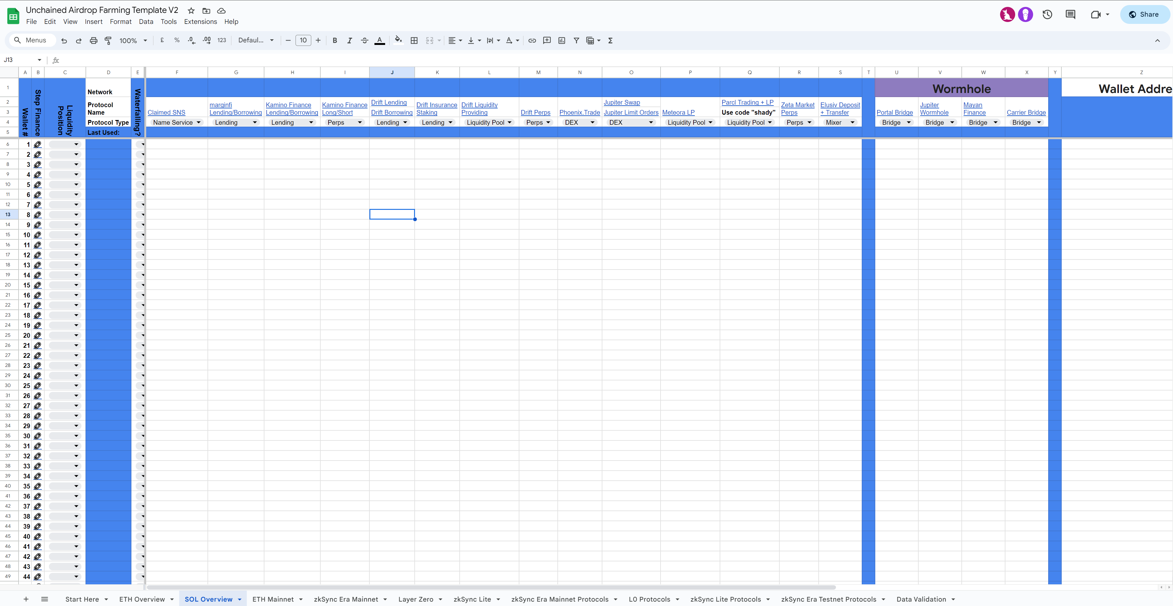 A preview of the Solana tab of the spreadsheet 
