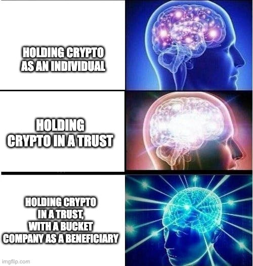 Expand your mind on "who" holds your crypto