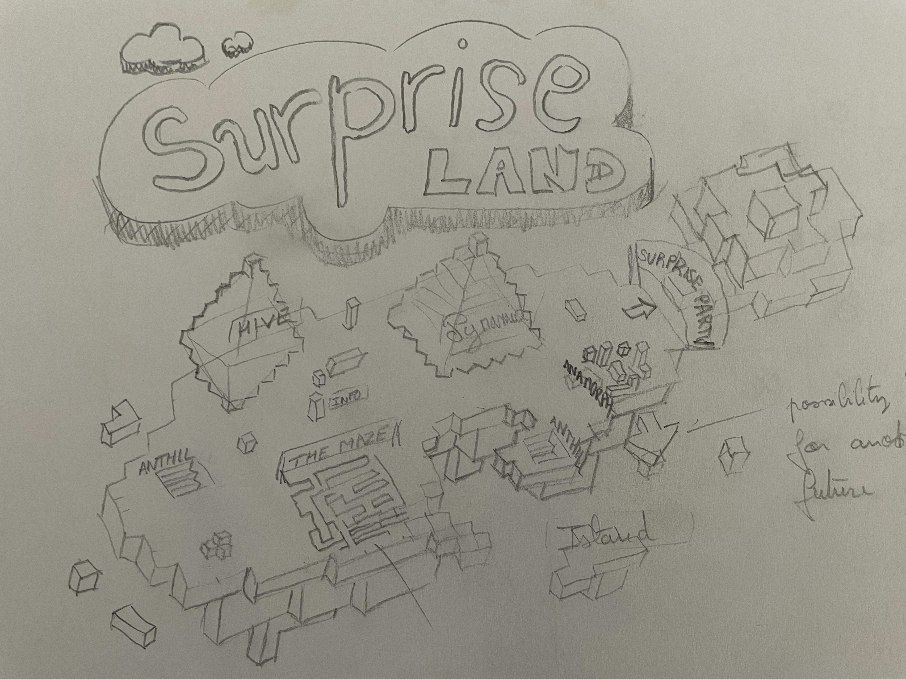 First sketch of Surprise Land