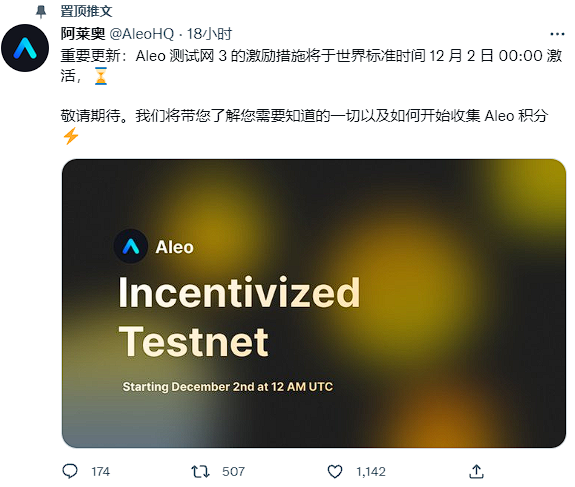 官方twitter公布testnet3激励开启