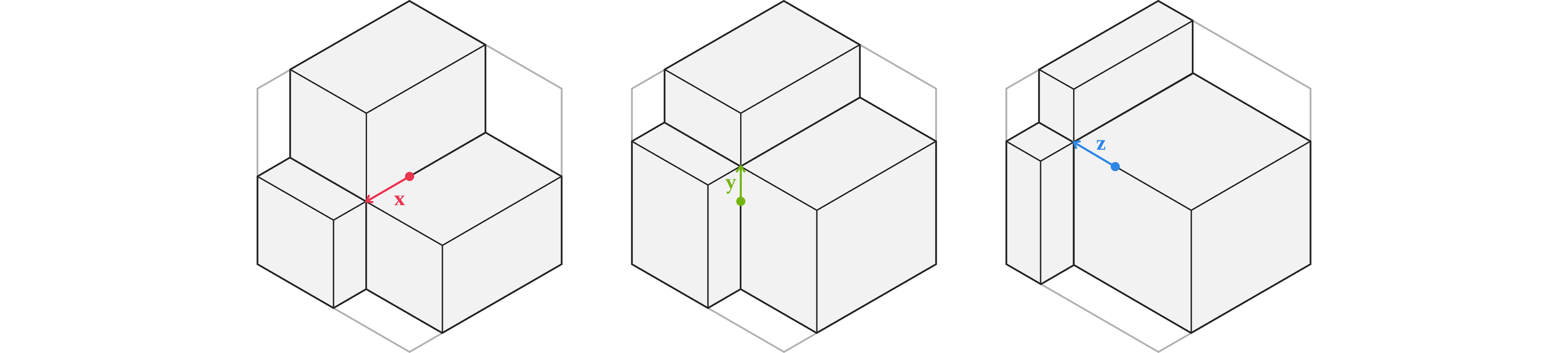 Figure 3 - center can move on the x, y and z axis