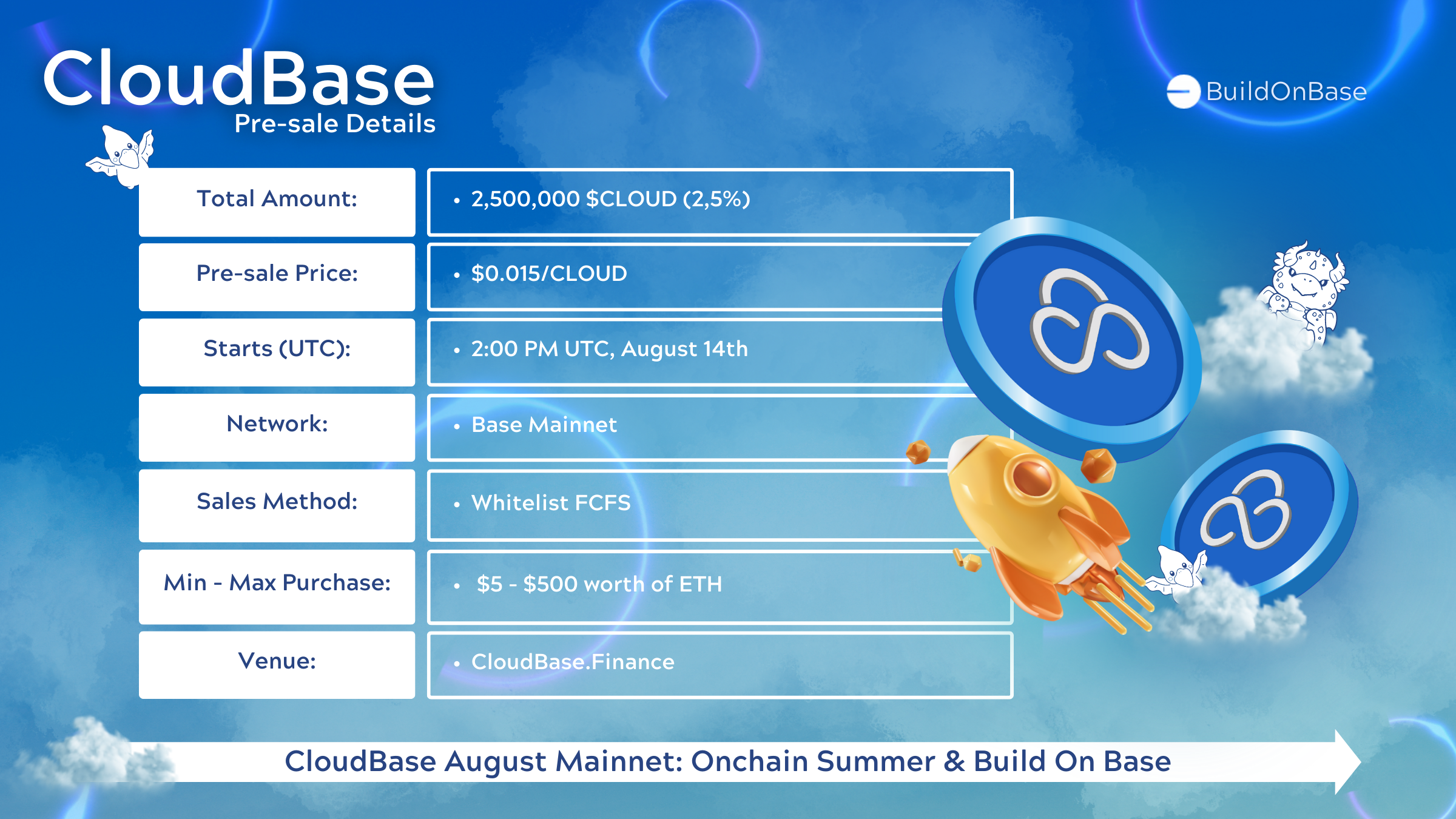 CloudBase Pre-sale Information - BuildOnBase