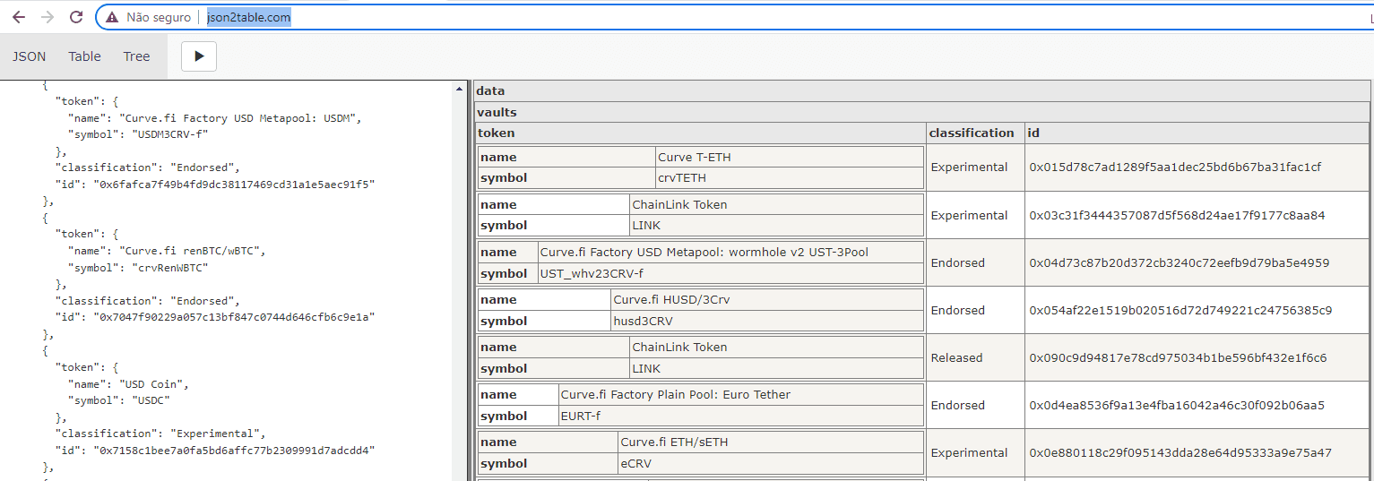 Table-like format for the query output at json2table.com