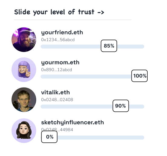 An example way to start sliding your weights on who you trust, which influences your relative trust network.