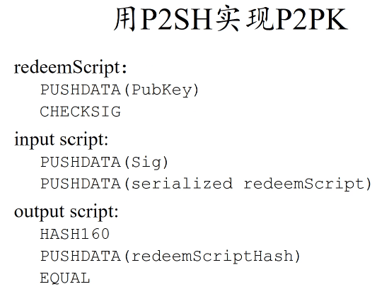 P2SH实现P2PK