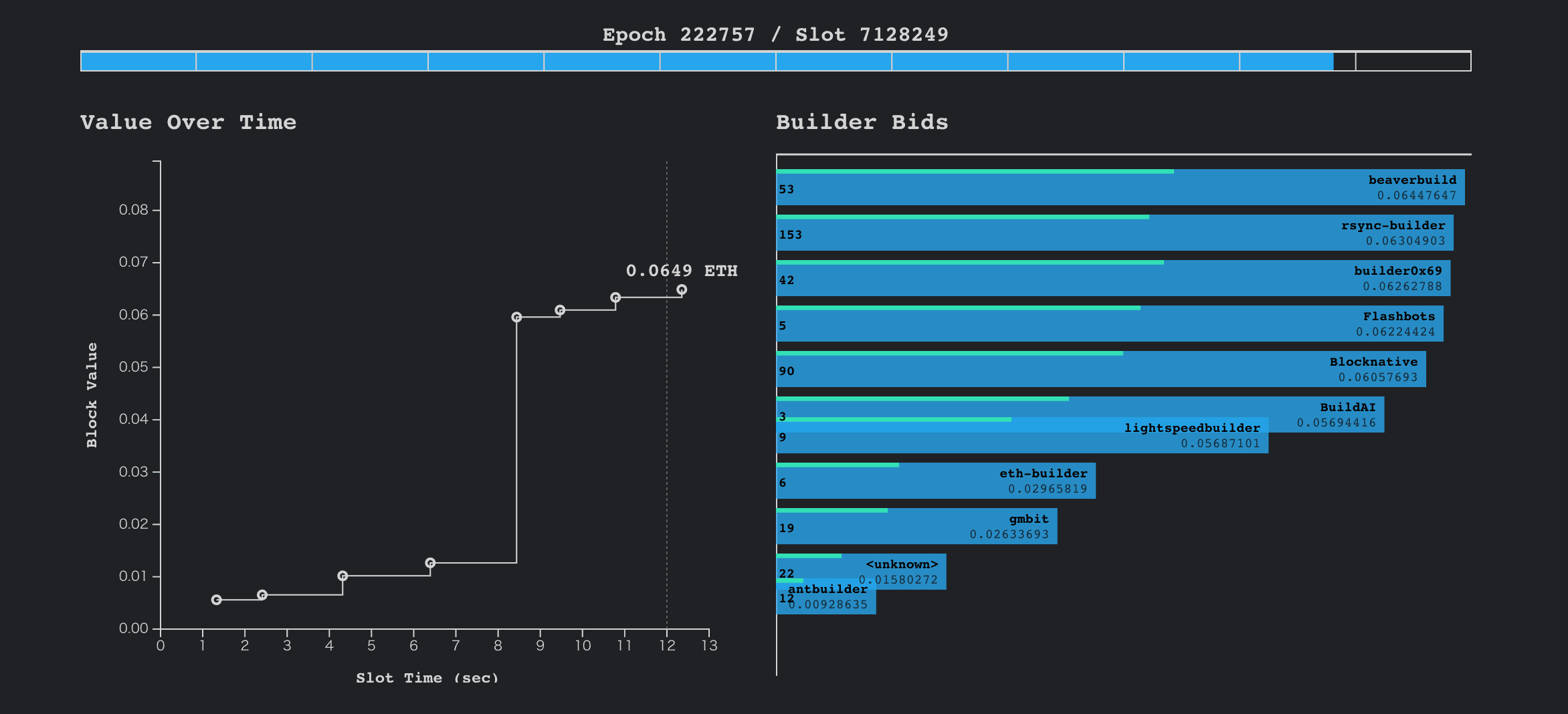 https://payload.de/data/