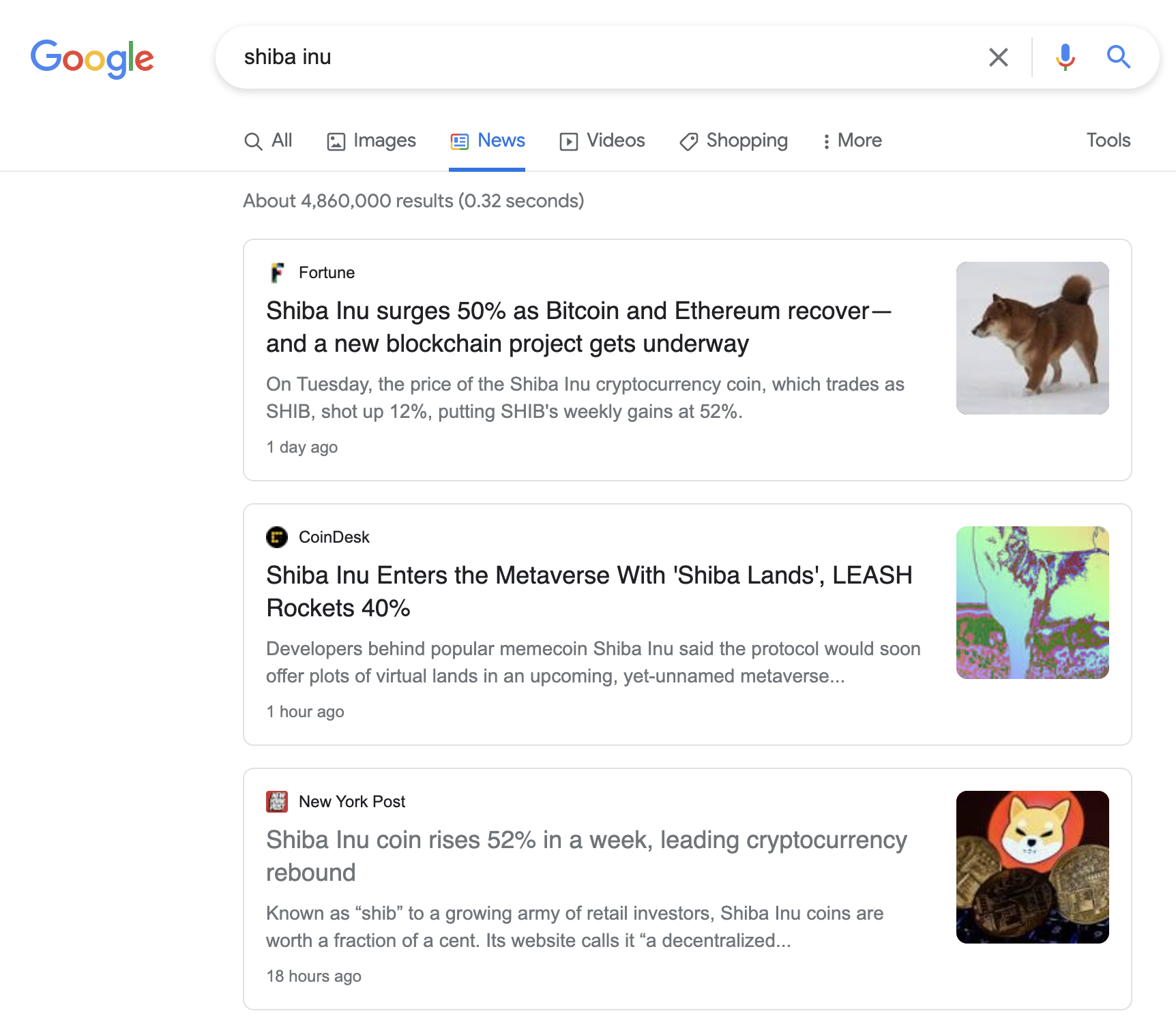 Google News Search | Feb. 9, 2022 | “Shiba Inu”