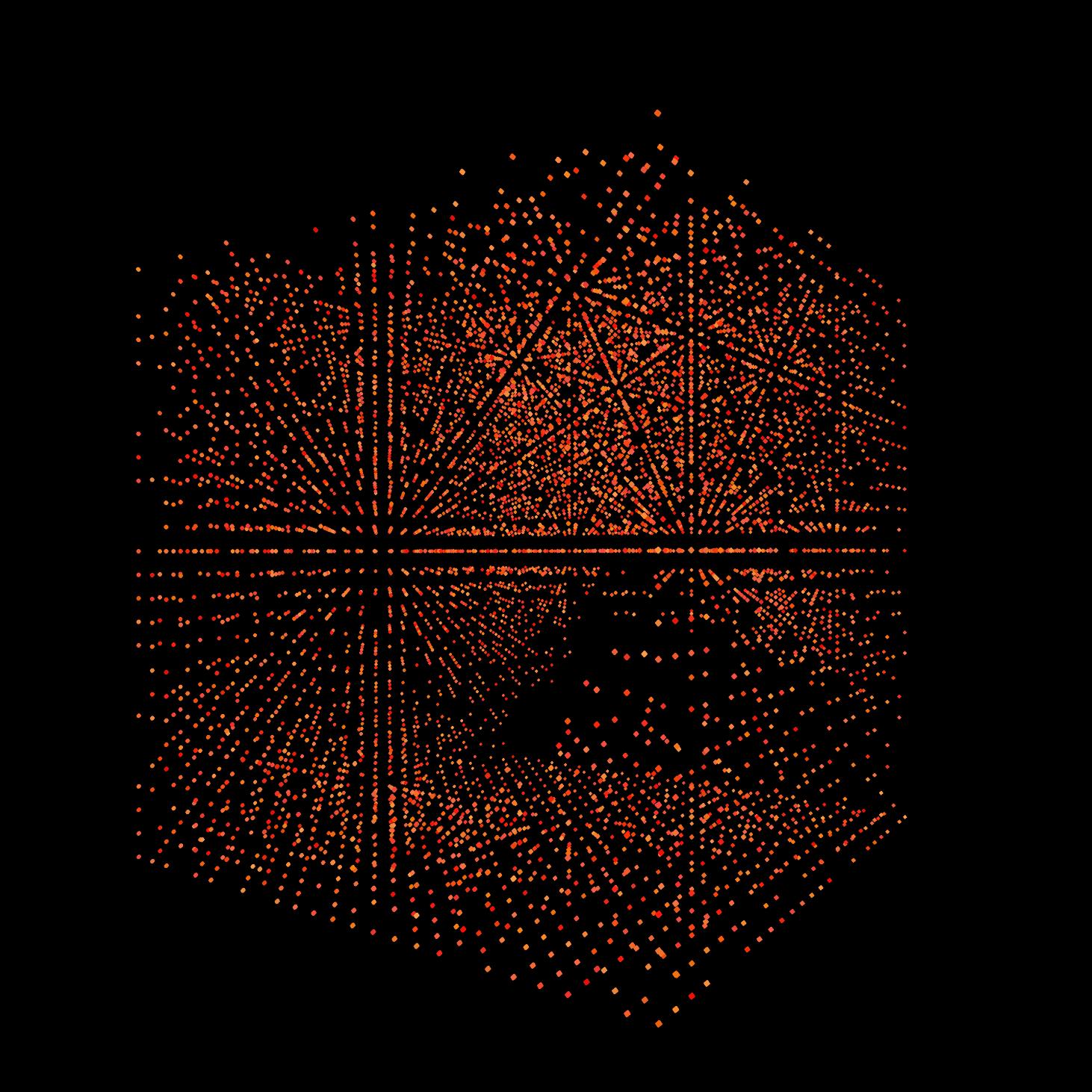 a block: sandbox_cube