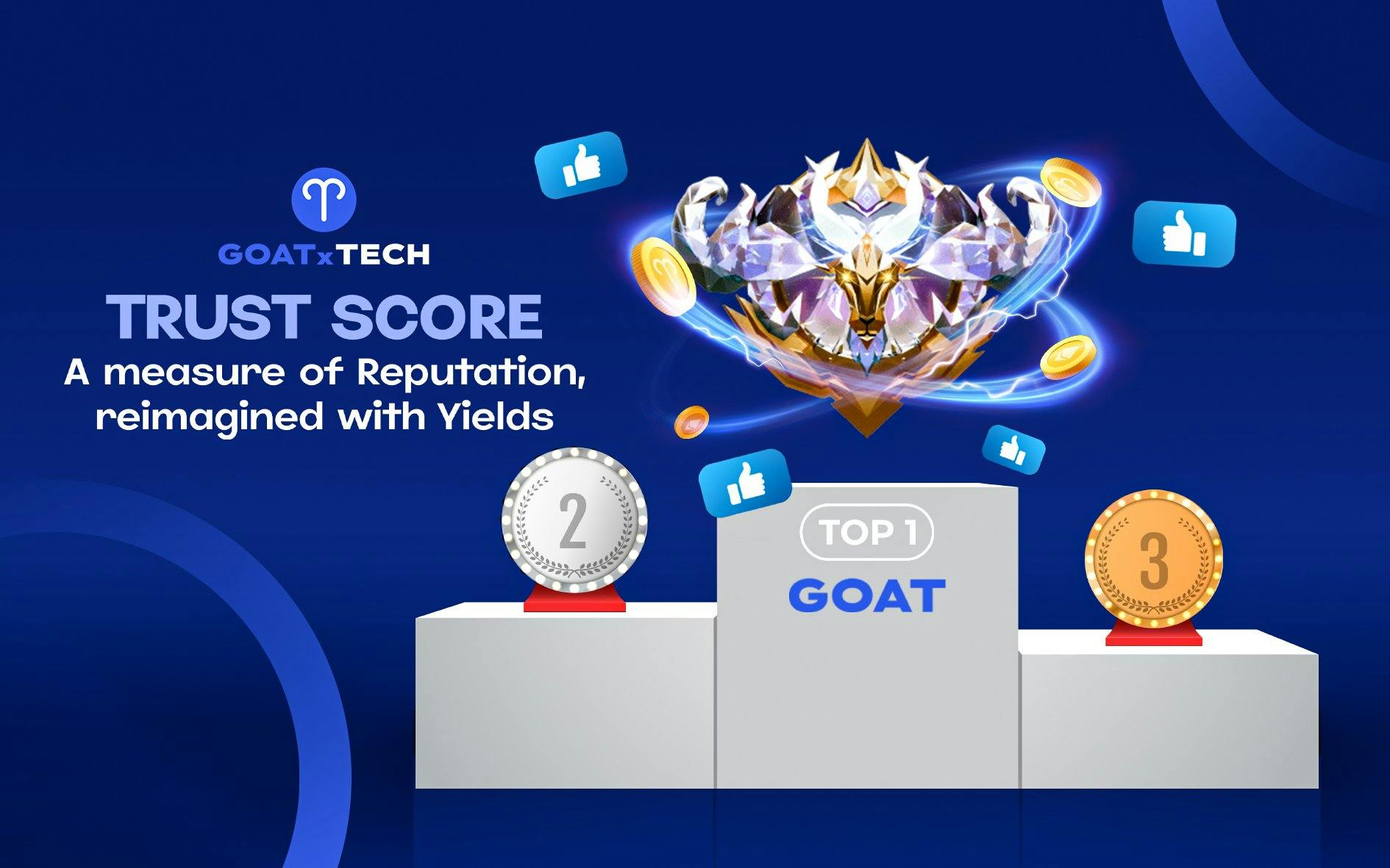 Goat.Tech’s Trust Score is a transparent and verifiable reputation system