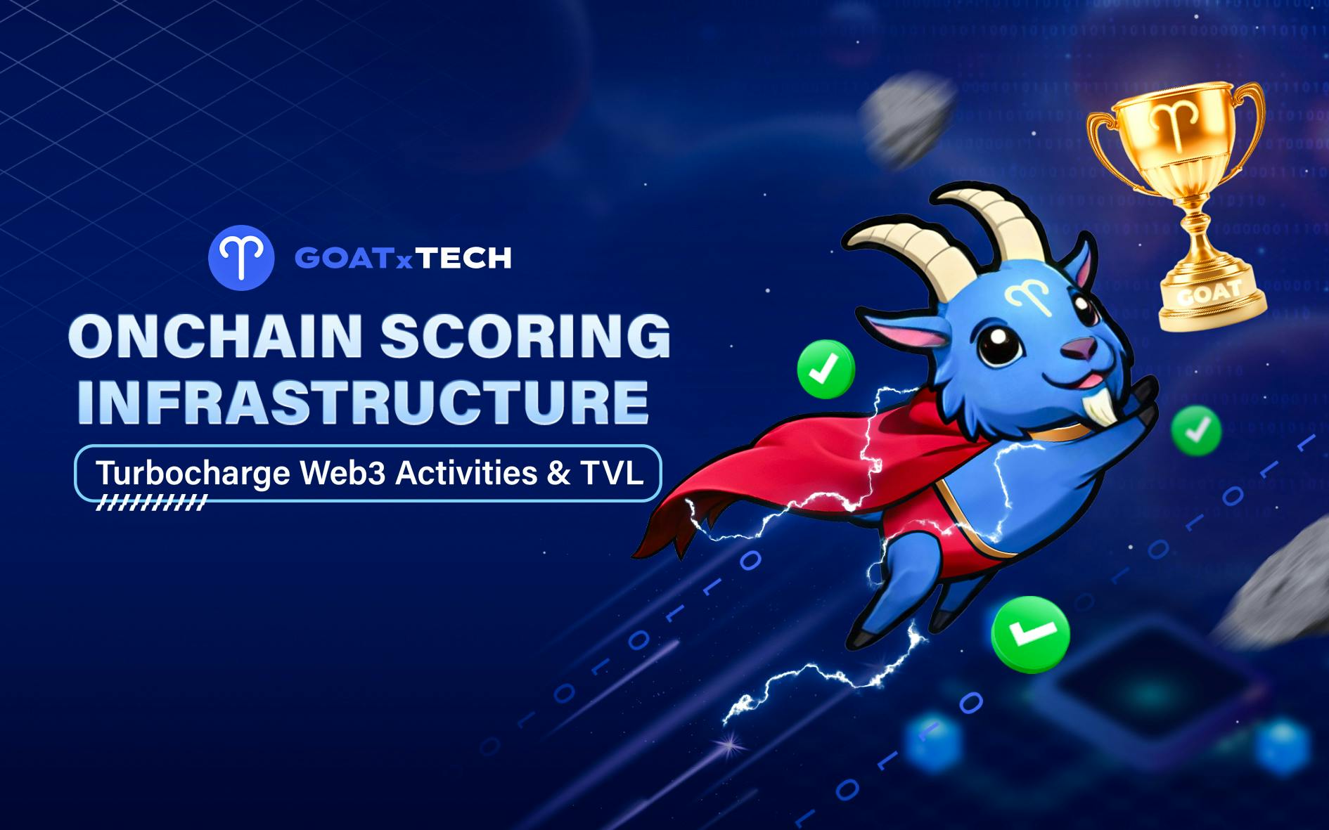 Goat.Tech evolves to become the First Onchain Scoring Infrastructure 