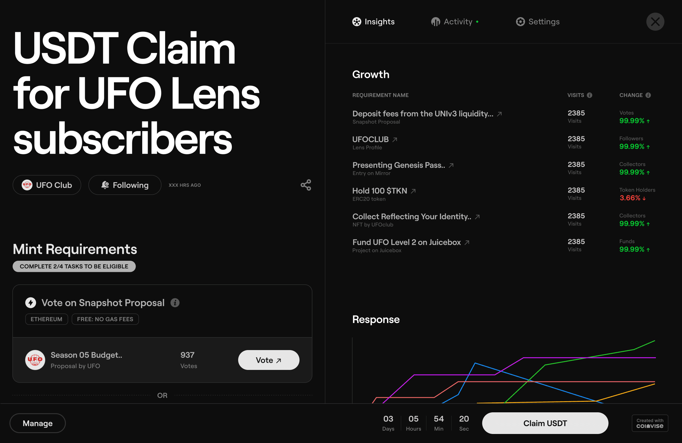 Insights Tab