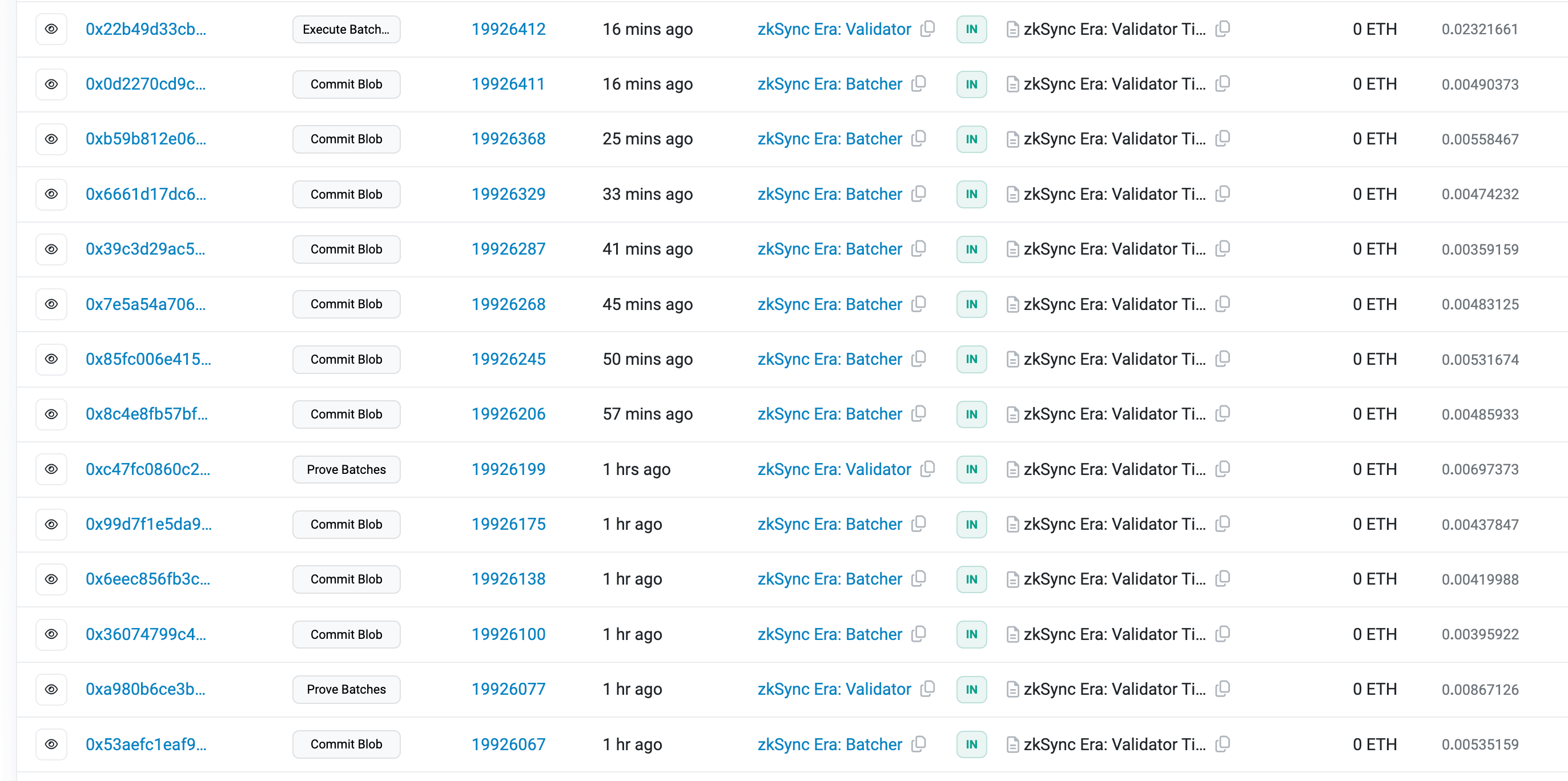 Commit blob, prove batches, execute batches. zkSync validator steadily sends and proves blobs of transaction batches every few minutes never caring about all this huddle of cryptography that happens behind the scenes. What about the users?