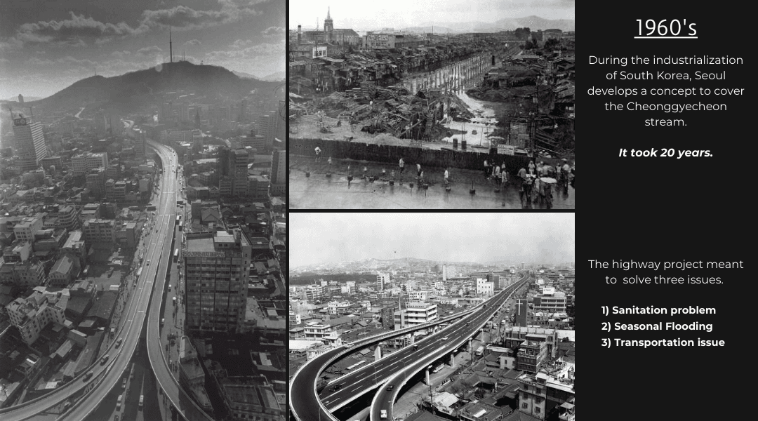 The Cheonggyecheon Stream development in the 60's and 70's