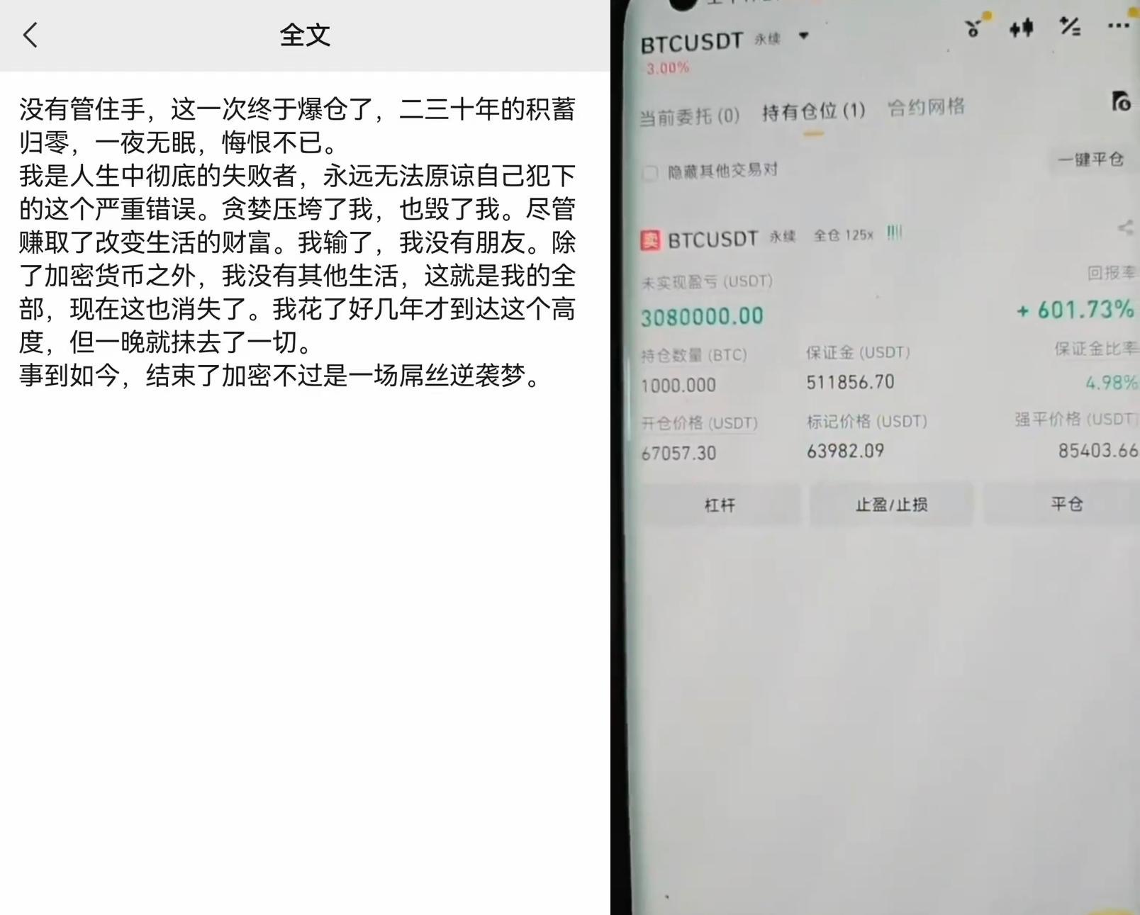 合约放大了盈亏倍数