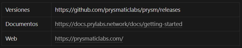 https://github.com/prysmaticlabs/prysm/releases https://docs.prylabs.network/docs/getting-started                      https://prysmaticlabs.com/