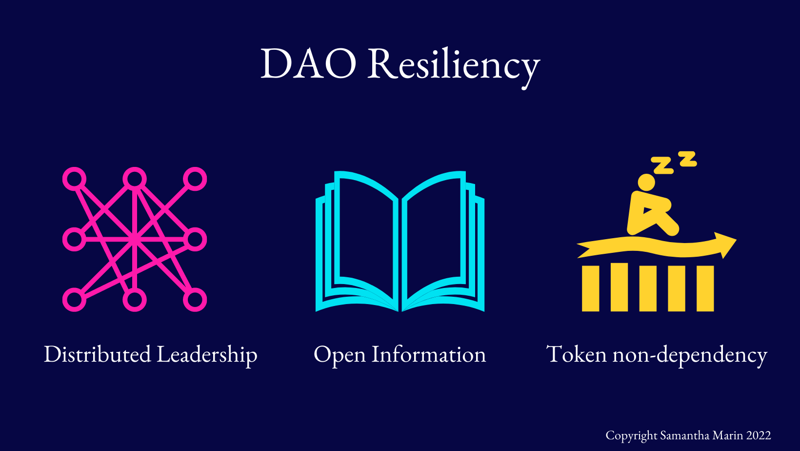 These three aspects of DAOs make them more resilient to a VUCA world.