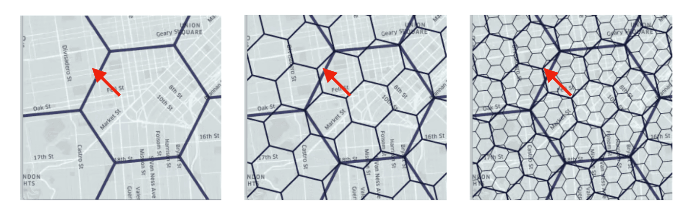 Uber's H3 Hexagonal Grid: the red arrow remains in the same place but it's parent hex changes depending on the resolution used.