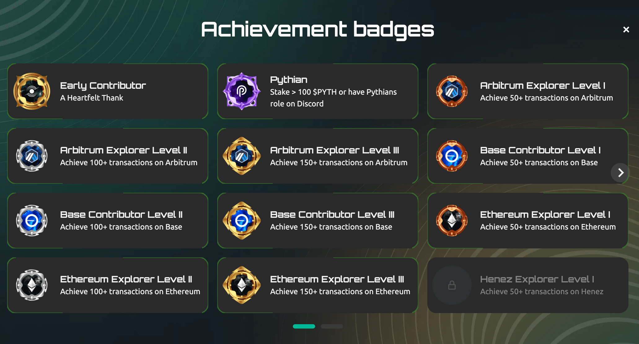 Achievement Badges