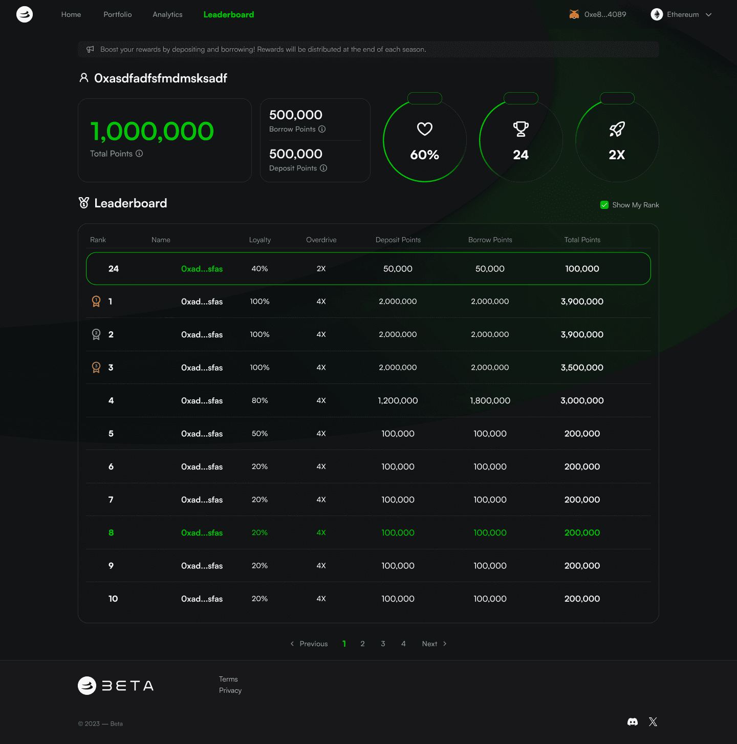 Preview of the Leaderboard