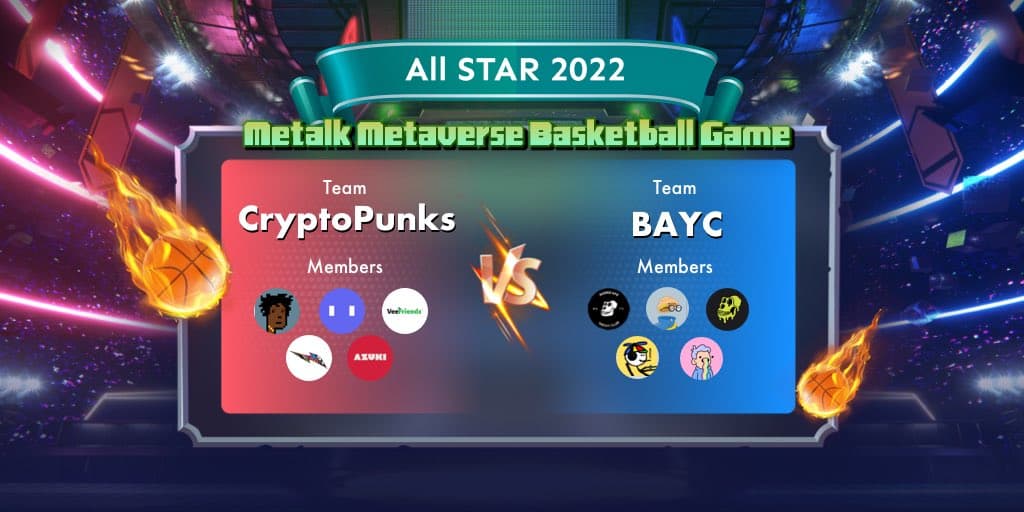 All Star 2022 Metalk Metaverse Basketball Game