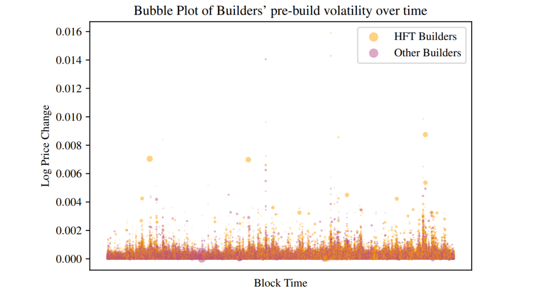 https://arxiv.org/pdf/2305.19150.pdf