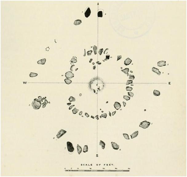 A plan of the the Gunnerkeld stone circle  https://shaphistoricsites.wordpress.com/prehistory/standing-stones-stone-cirlces/gunnerkeld-stone-circle/