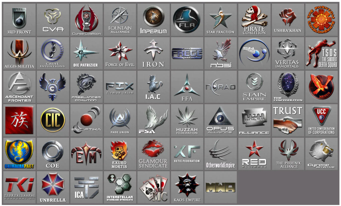 Un collage de logos en EVE Online, 2006.
