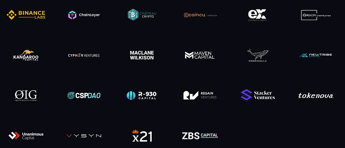 List of investors and backers of NuLink