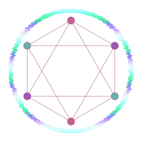 K2,2,2 — tripartite graph