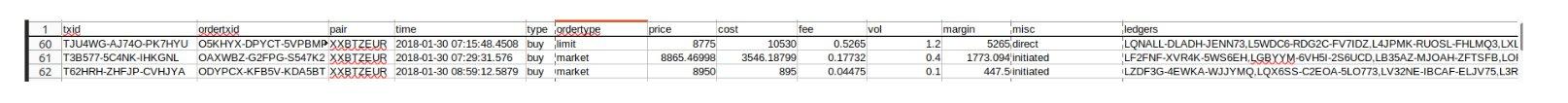 Trade export (CSV)