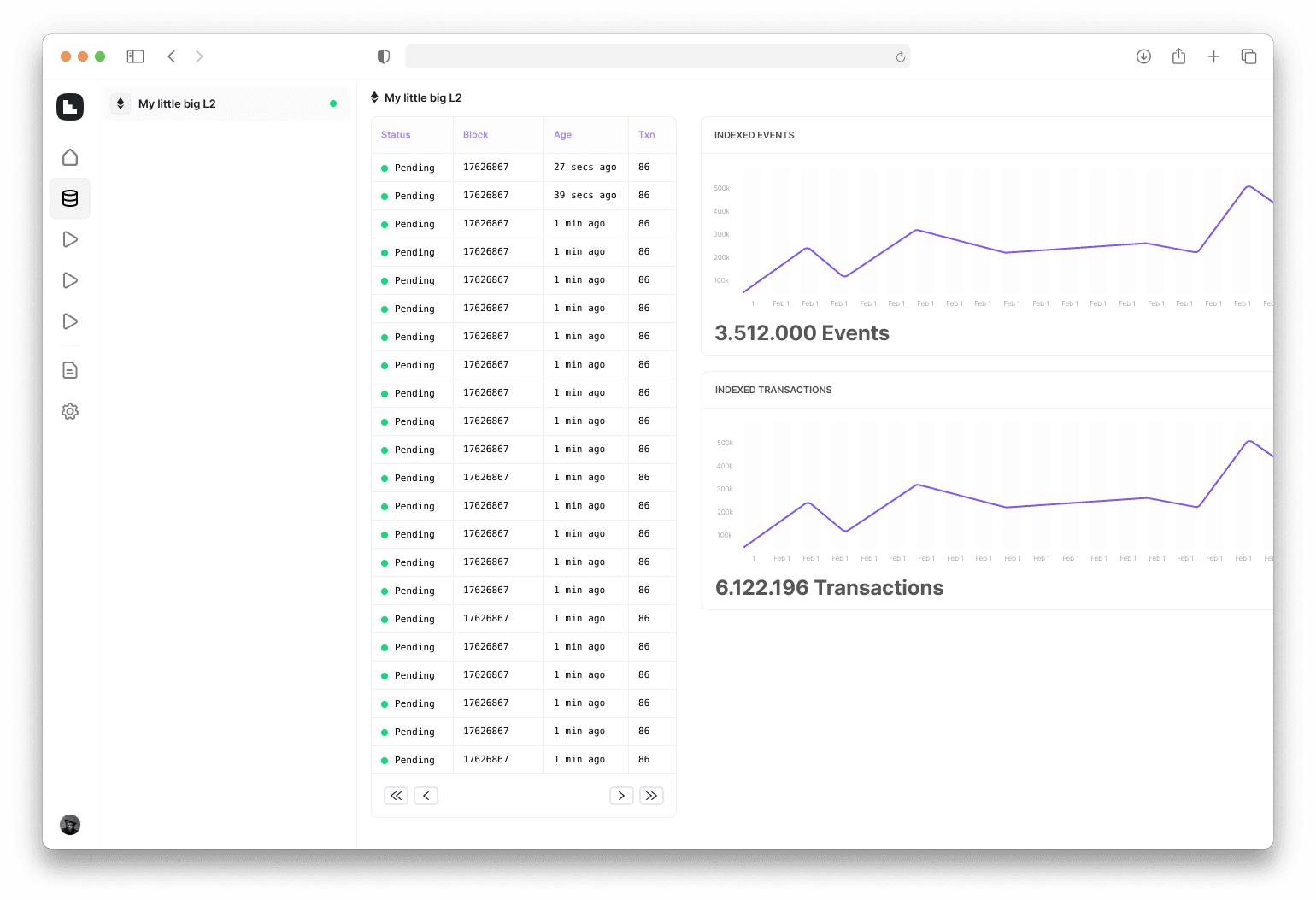 Basement Stream Dashboard