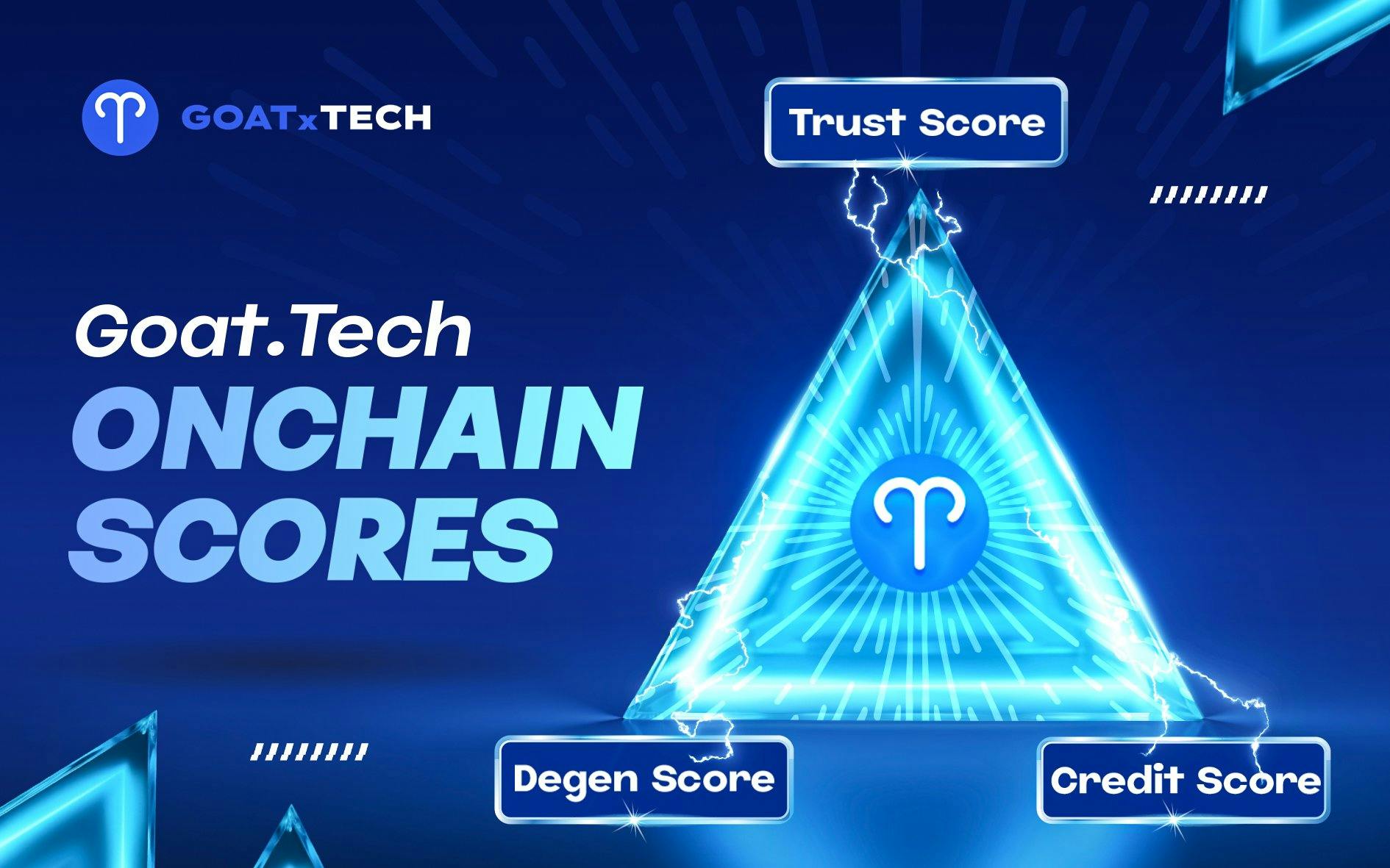 Goat.Tech's Onchain Scores: Trust Score, Credit Score, Degen Score