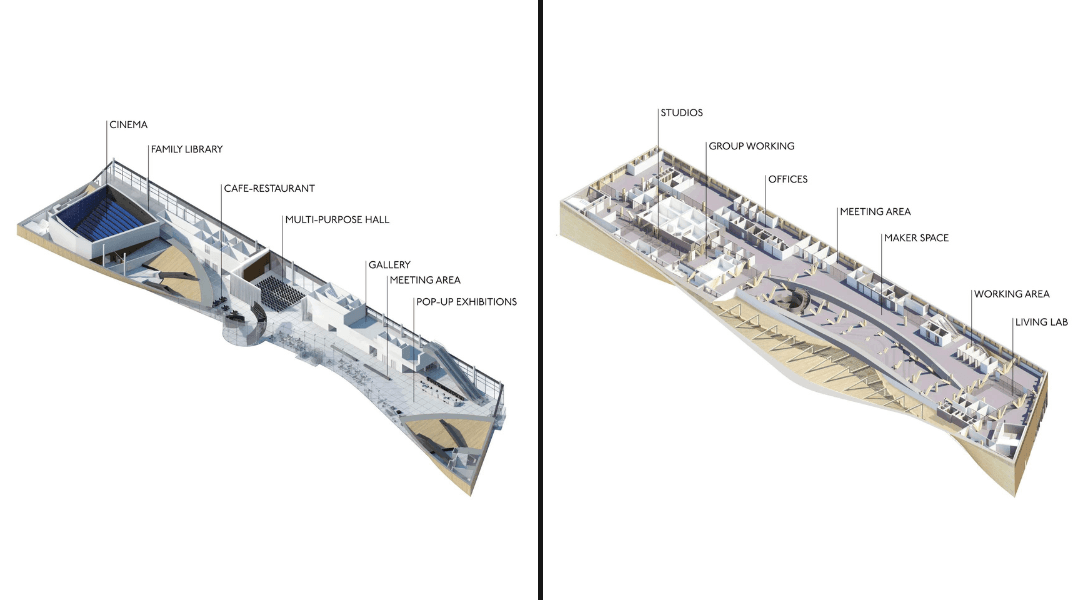 Floor 1 & 2 of the Oodi