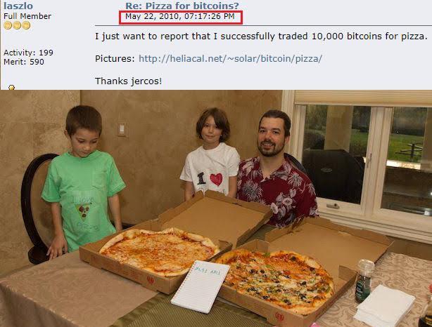 Proof of Work: good enough to secure pizza in 2010