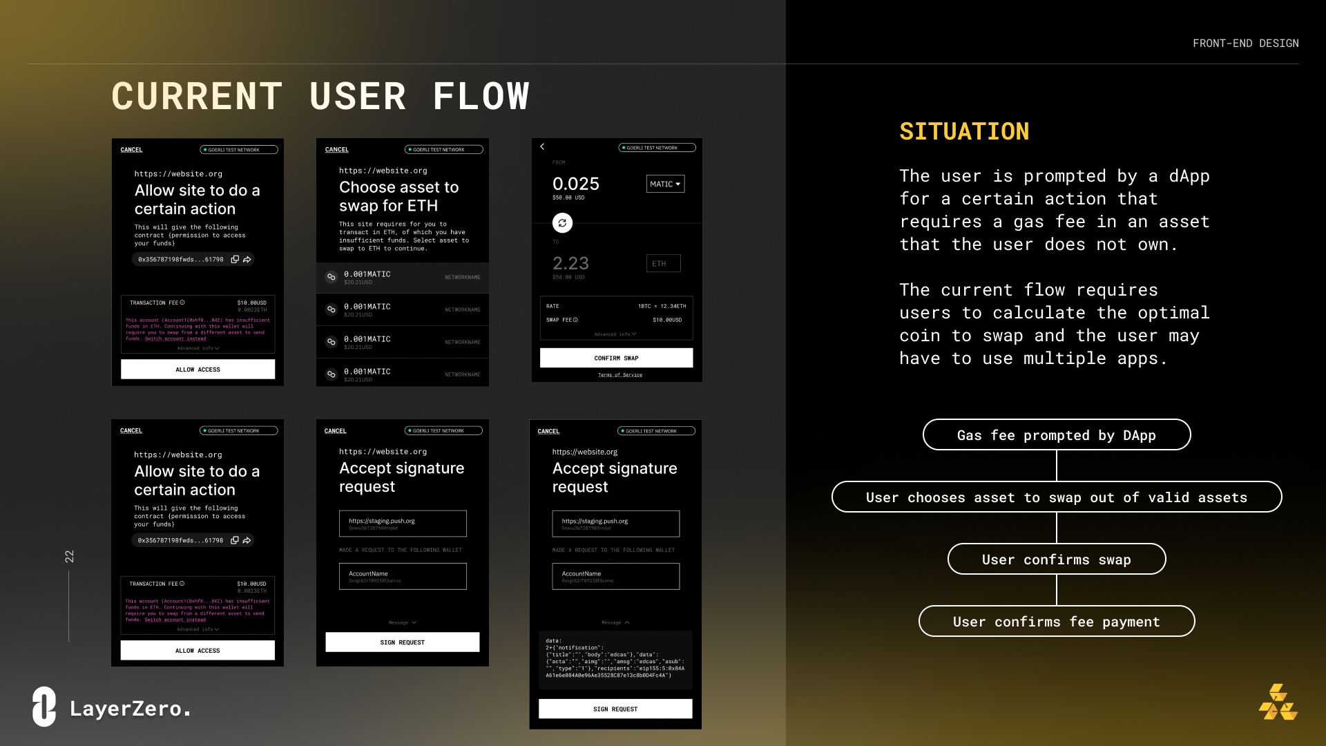 Current user flow