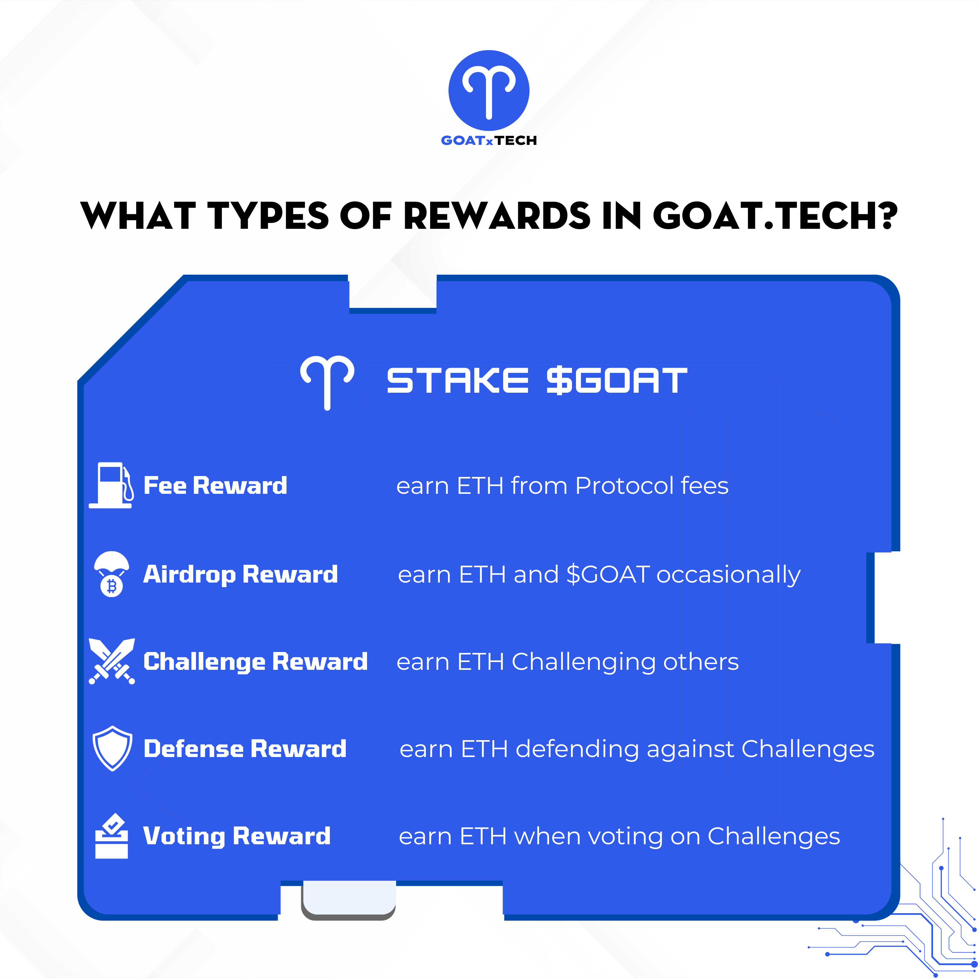5 types of rewards for staking $GOAT