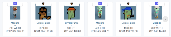 Avatars Selling for Over a Million Dollars Each