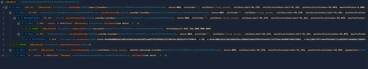 Screenshot of Operations before handling InnerOperations