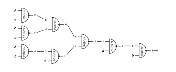 图源：BitVM 白皮书