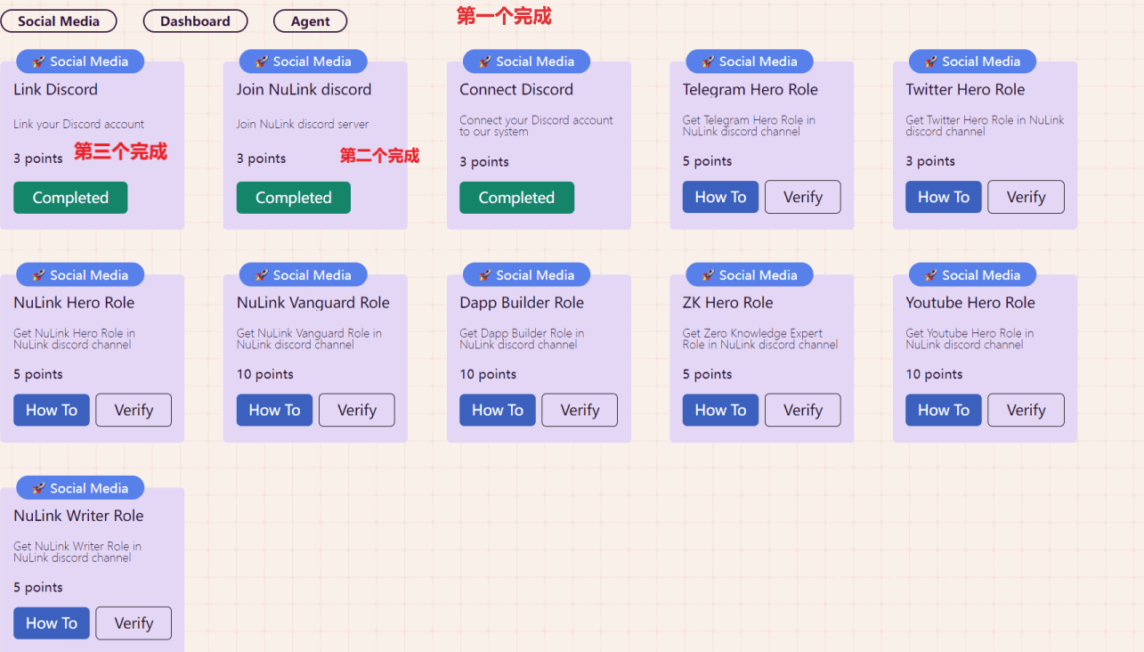 图3-1