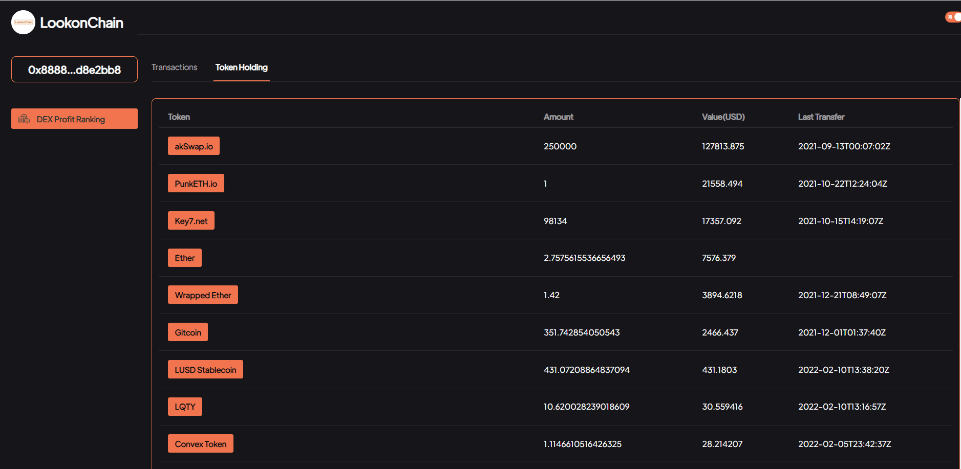 Address details page（Token Holding）