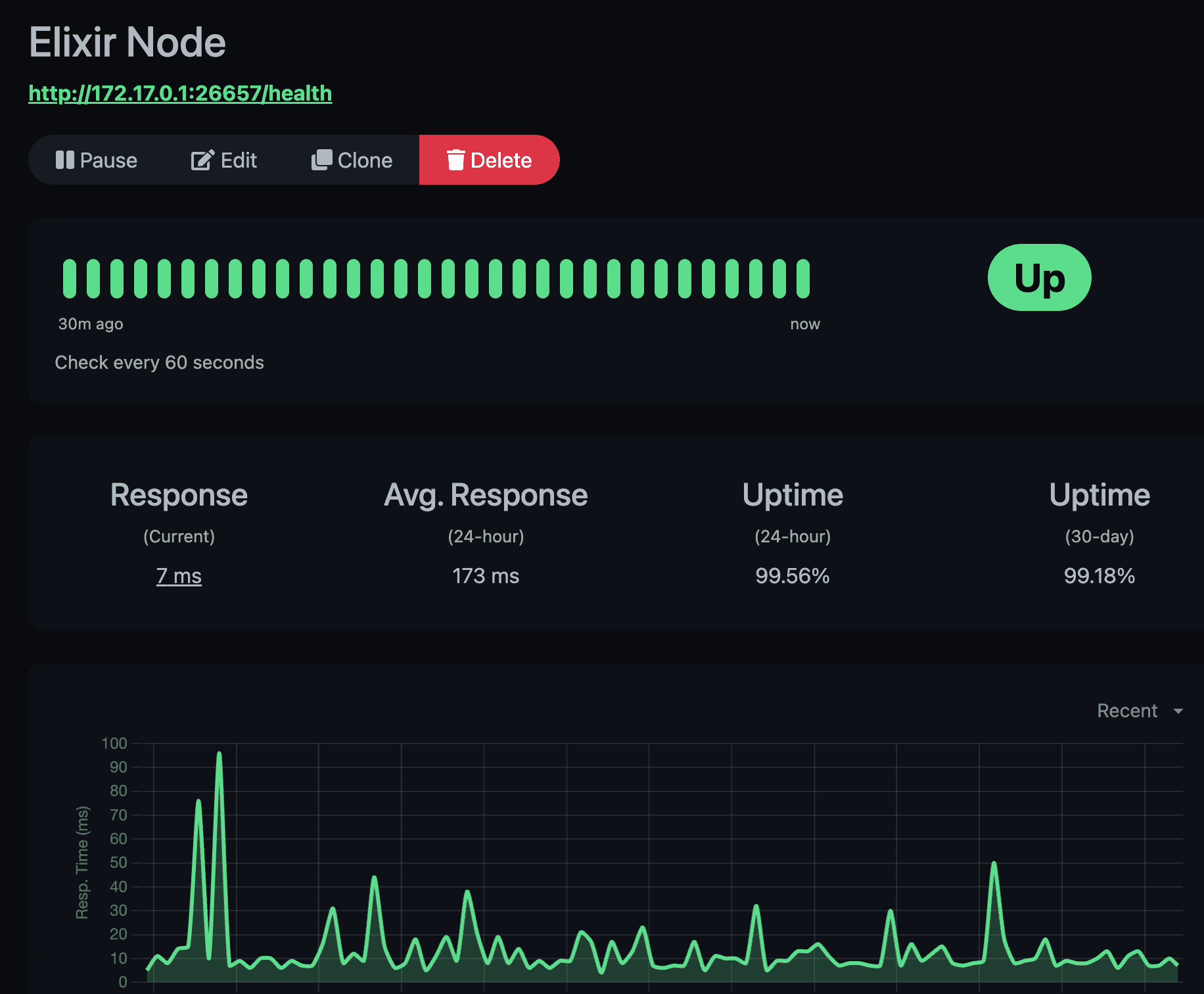 Monitor Node