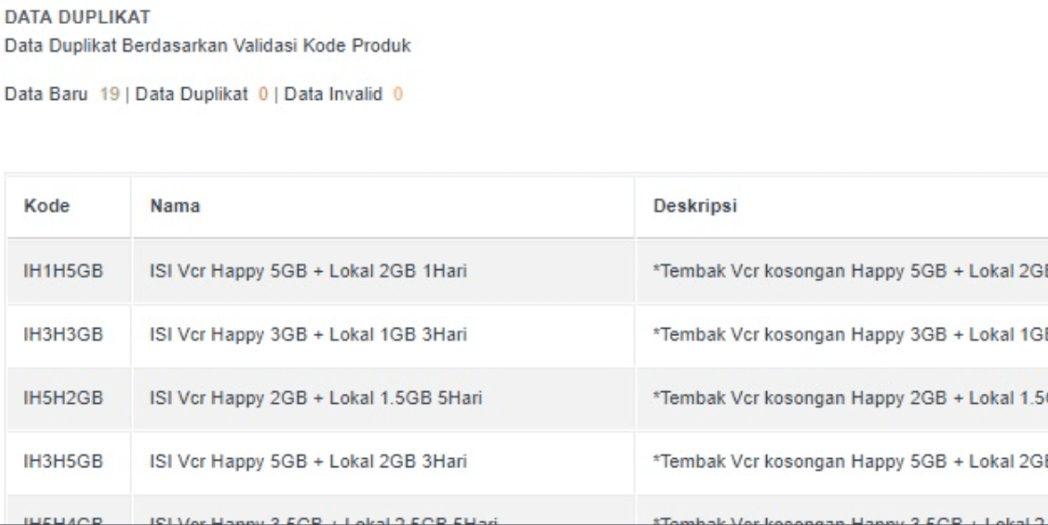 Tampilan ketika sukses / berhasil import produk.