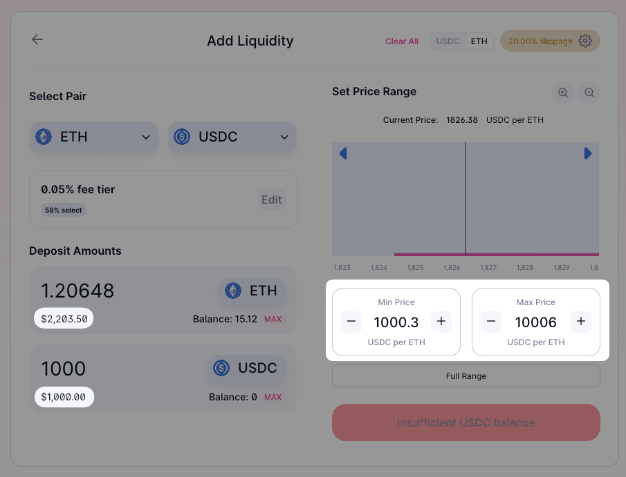 https://app.uniswap.org/#/add/ETH/0xA0b86991c6218b36c1d19D4a2e9Eb0cE3606eB48/500?minPrice=1000&maxPrice=10006