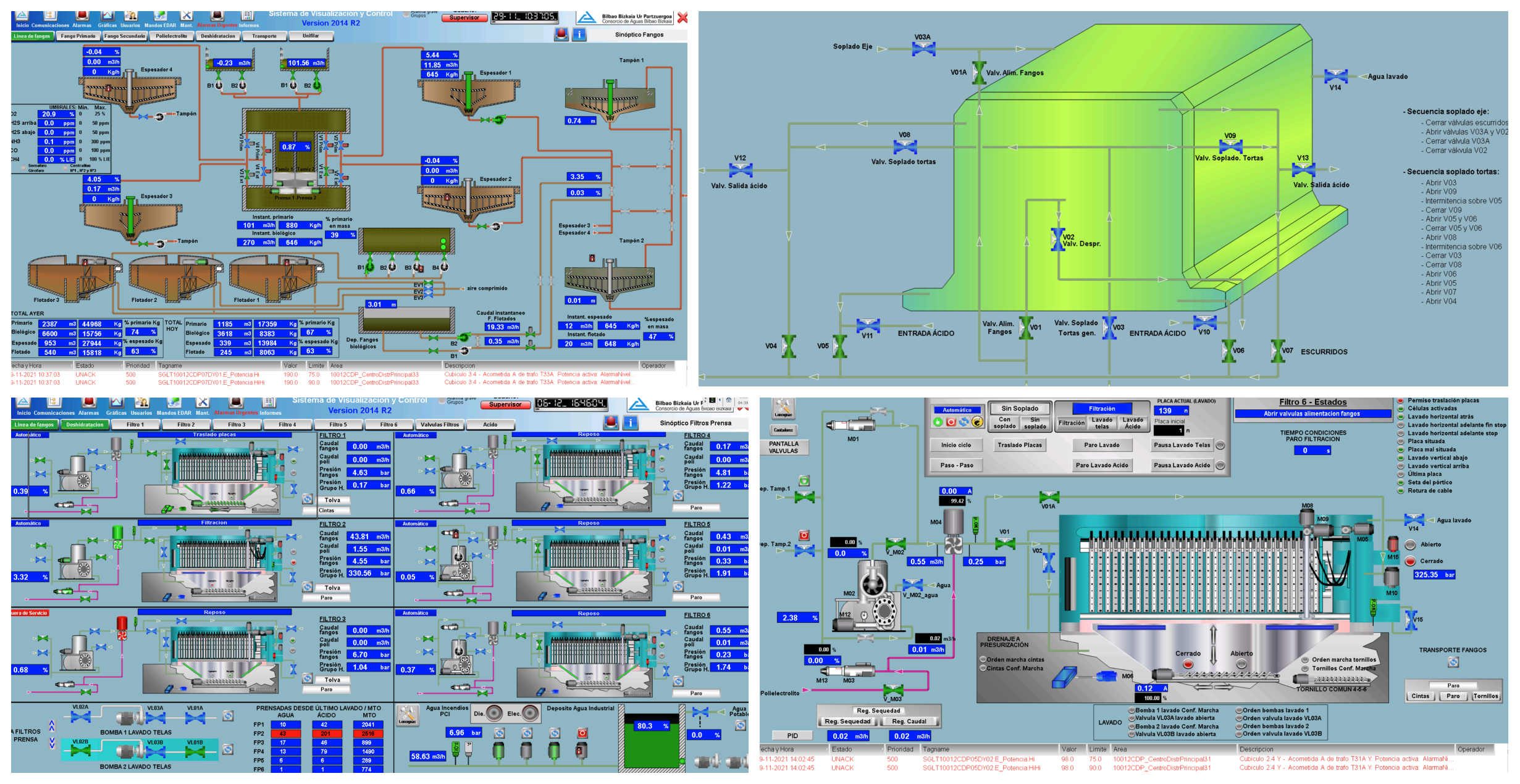 Initial screenshots of their SCADA system