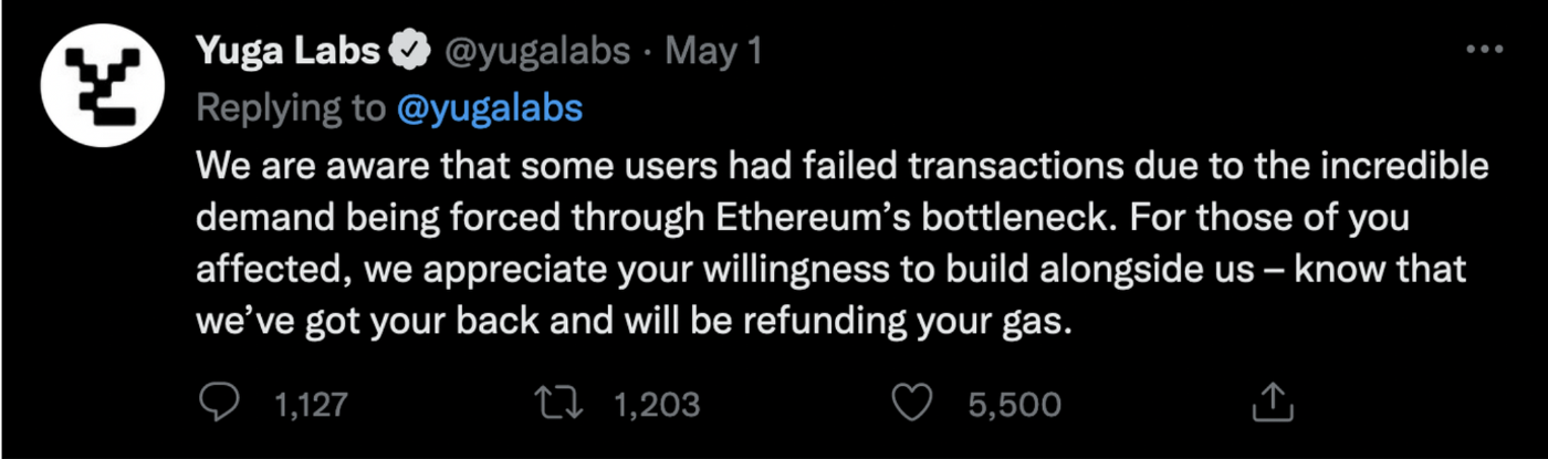Yuga Labs apologized for failed transactions, for which they paid gas fees, and promised to refund the costs of those transactions.